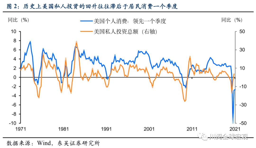 根据美国2021年人口_美国人口密度图